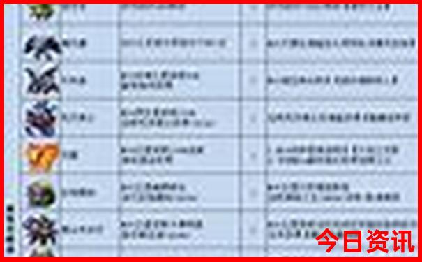 围场草原旅游景点